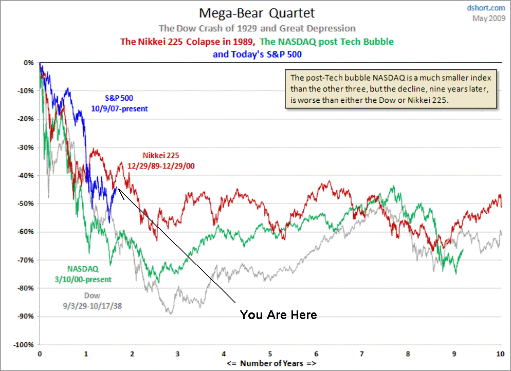 [mega-bear-quartet.gif]