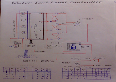 introduction electronic projects