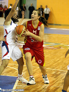 Leonor Rodríguez, con la Selección Española en el Europeo sub16 de Letonia Leonor Rodríguez, con la Selección Española en el Europeo sub16 de Letonia