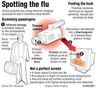 media hype causes panic to spread faster than the virus itself media hype causes panic to spread faster than the virus itself