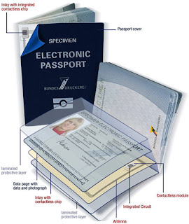 chips in official id cards raise privacy fears