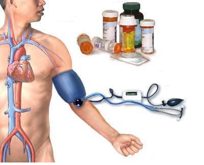 Nursing Care Plan for Hypertension