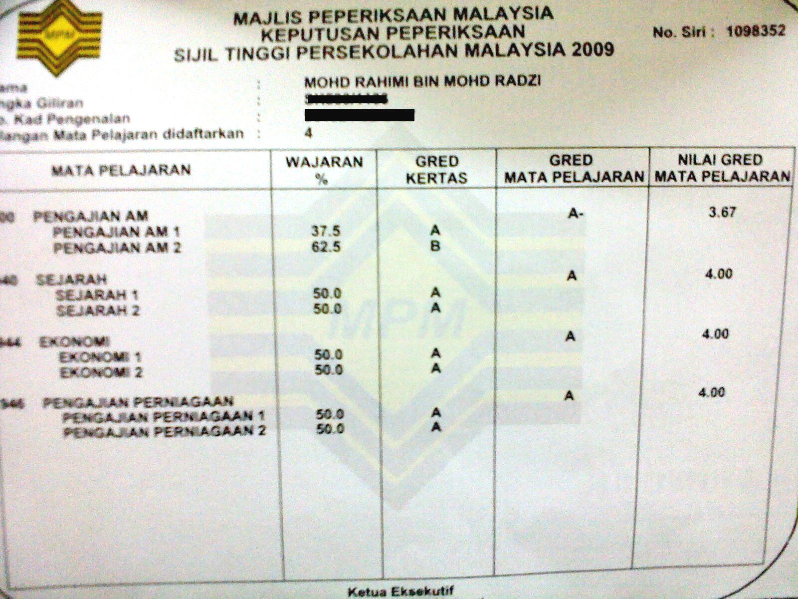 Result Stpm