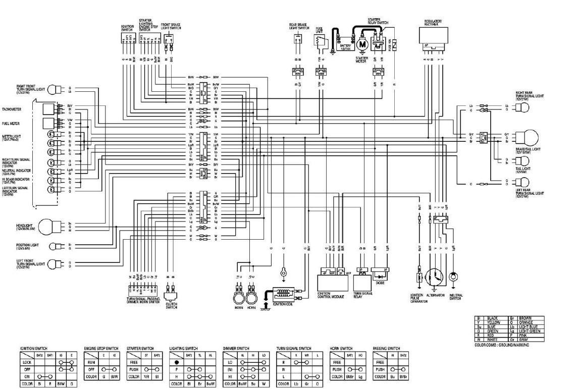 Diagram Kelistrikan Tiger U0026 Revo