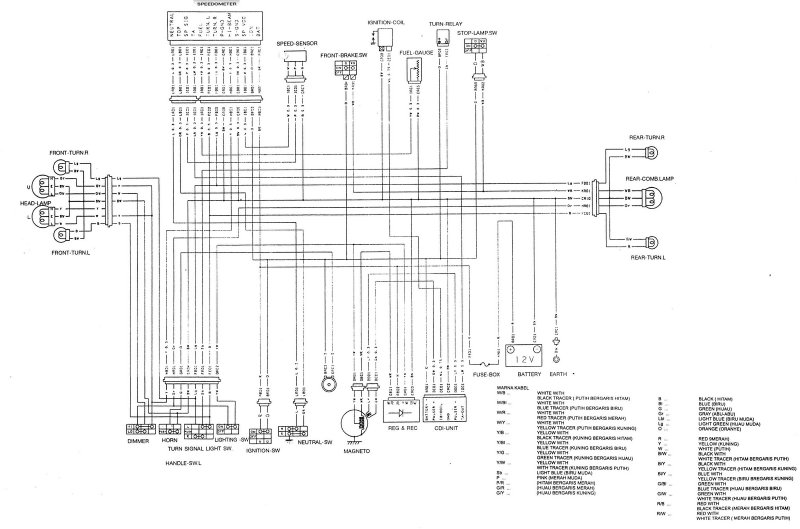 [DIAGRAM] Wiring Diagram Power Window Satria