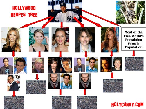 h bond com michael vick s herpes settlement