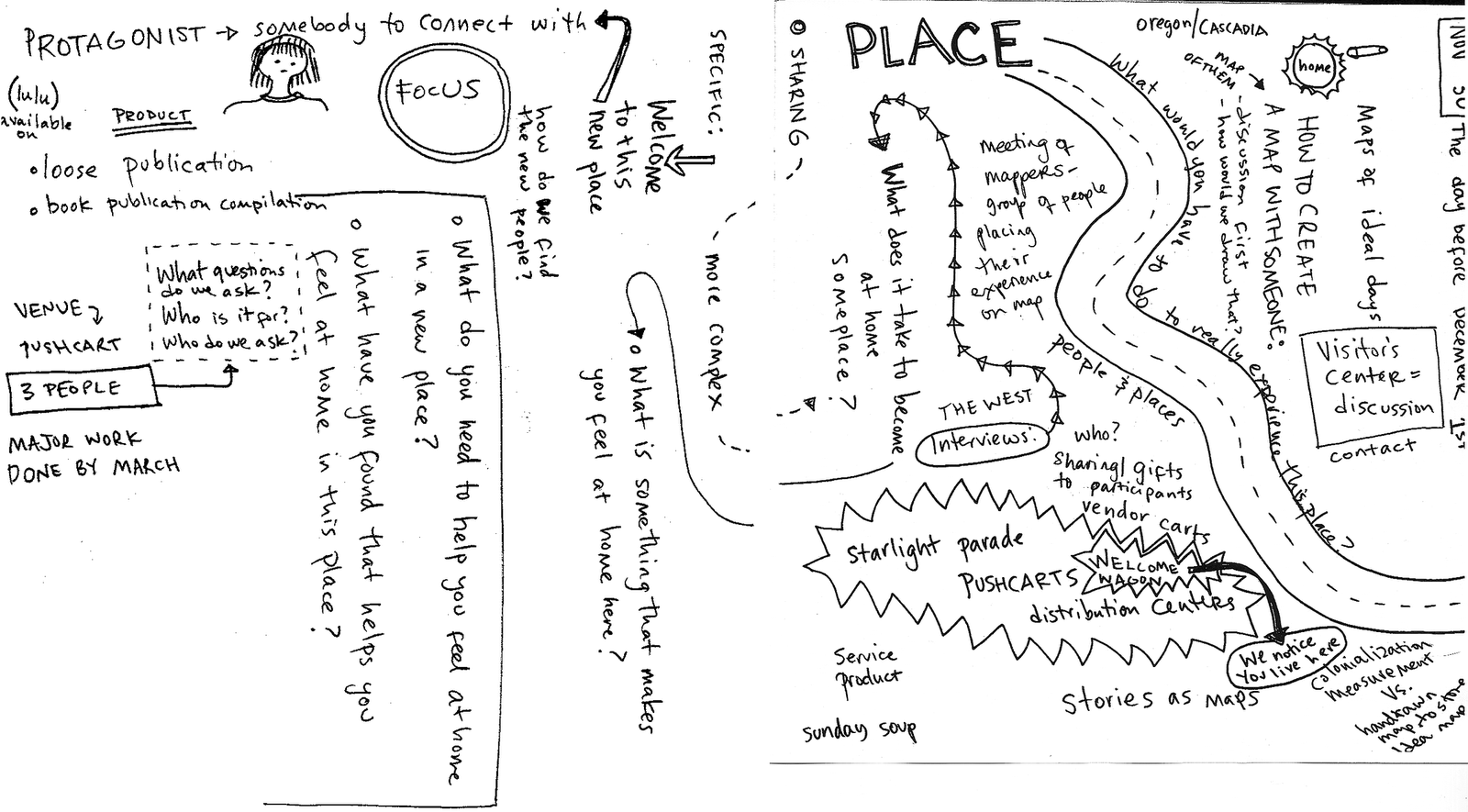 [mapplanning.png]