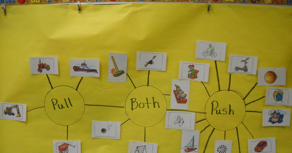 Mrs. Wood's Kindergarten Class: Force and Motion