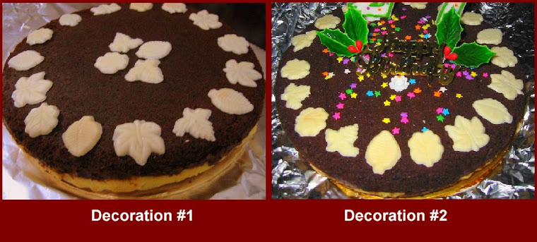 Cheesecake Decor