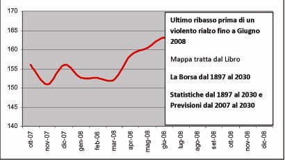 [Frattale+copia.jpg]