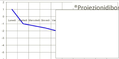 [Frattale+copia.jpg]