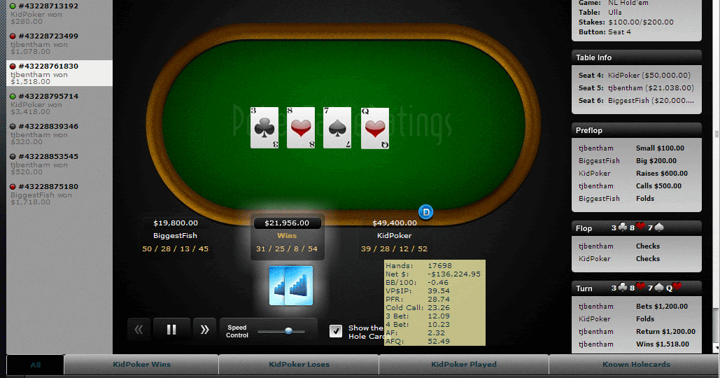 Check poker player stats