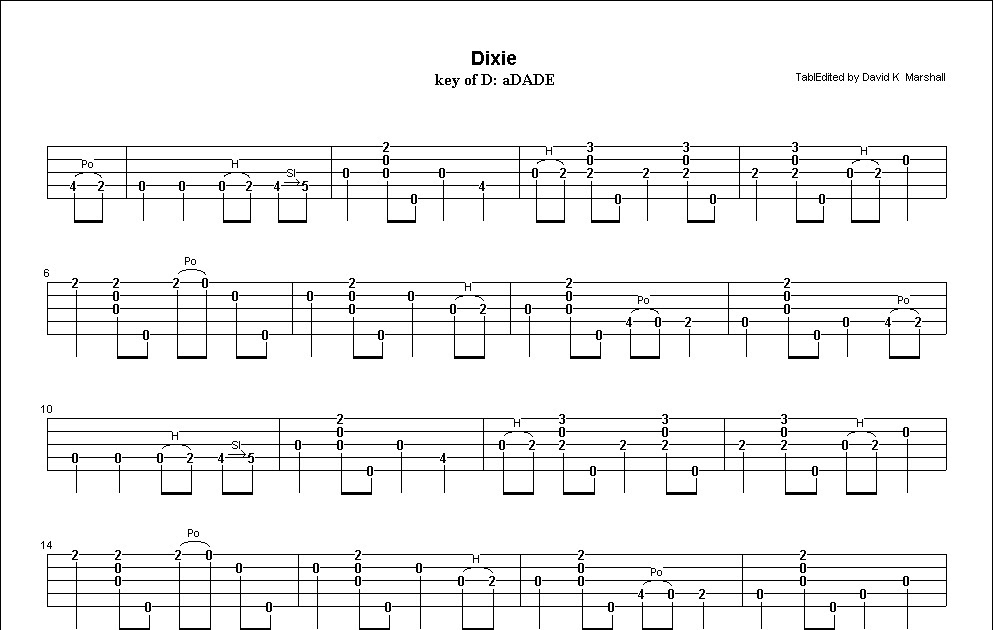 Clawhammer tab Dixie