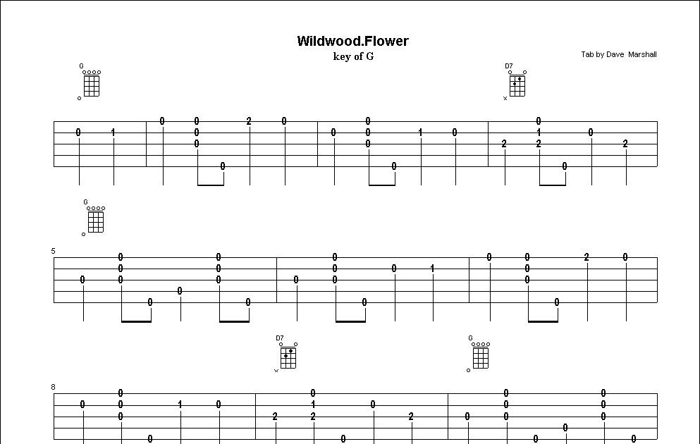 Clawhammer tab Wildwood Flower (beginner)