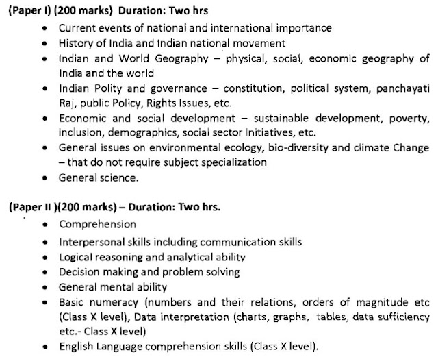 viteee question papers pdf
