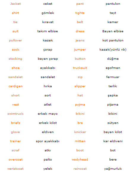 İngilizce: bazı eşyaların ingilizcesi...