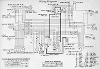 Atoza Vintage Classic: Wiring Diagram C50/C70/C90/C100