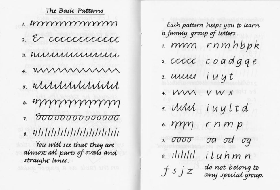 writing exercises to improve creativity writing exercises to improve creativity