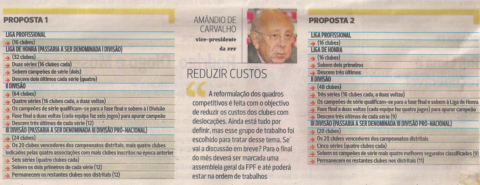 [proposta3ªdivisão+(2).jpg]