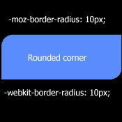Desain unik Dengan CSS3