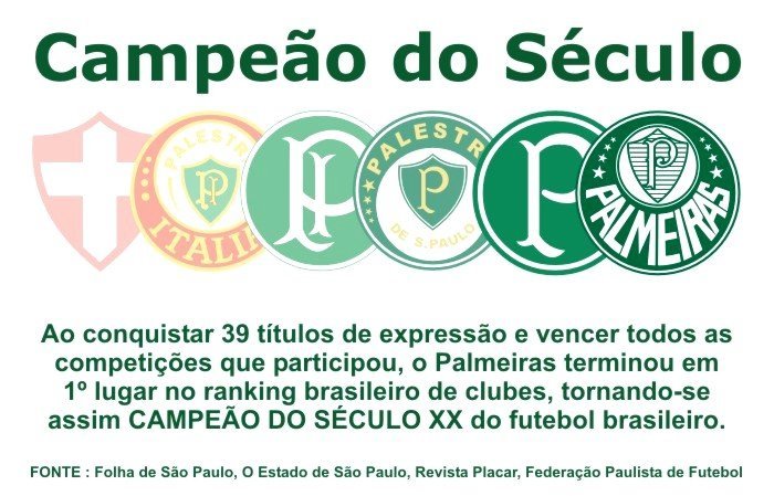 Palmeiras - Campeão do Século!