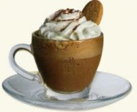 Ricetta Caffè Viennese Ricetta Caffè Viennese