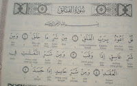 Terjemahan Al-Quran Syamil