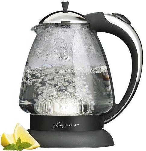 H20 Plus