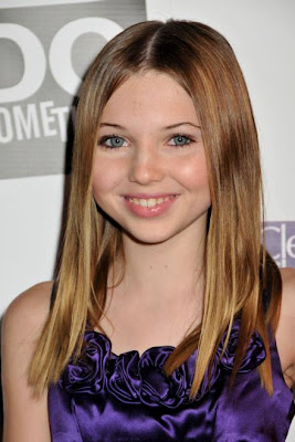 Showcasing Talented Girls World...