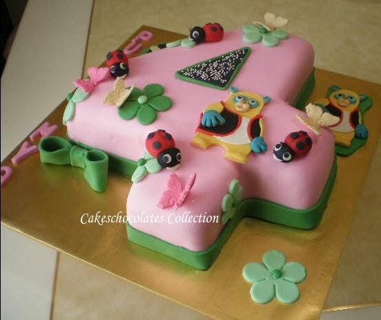 Birthday Cake Collection Birthday Cake Collection