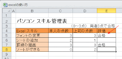 スキル管理表の完成