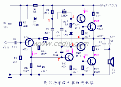 Designed with Discrete Components, Complementary Symmetry Power Amplifier