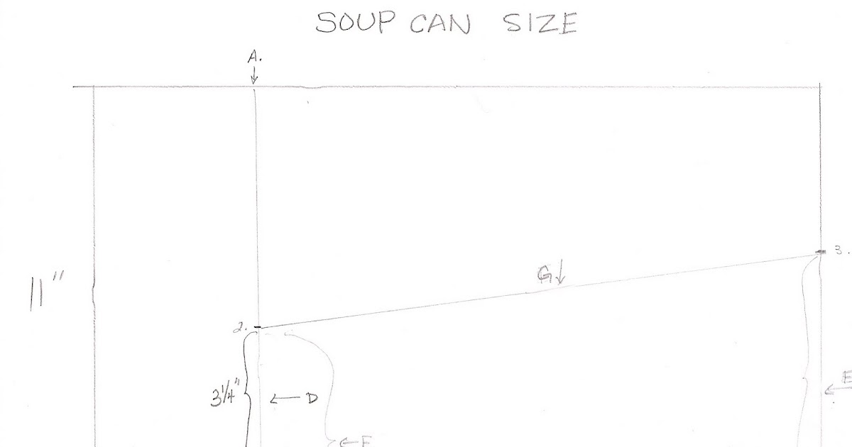 M&M Party Bag Can rotation plans