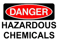 Why information on hazardous chemicals should be given to the employees
