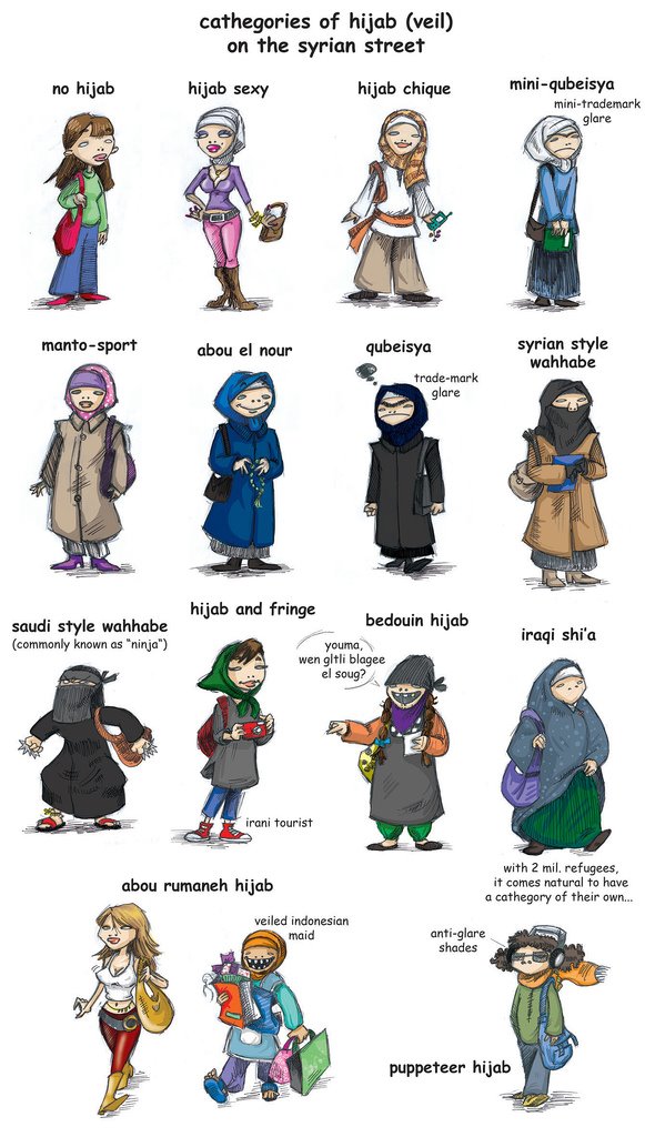 [syrian_hijab.jpg]