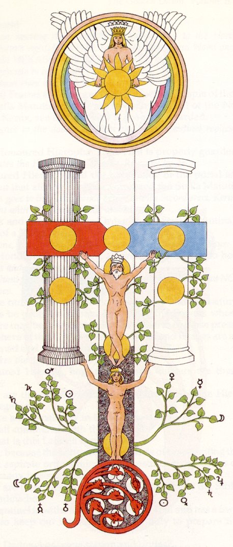 [Garden+of+Eden+before+the+Fall.jpg]