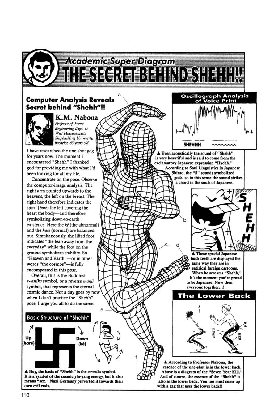 Eastern Standard Even A Fortean Can Draw Anime