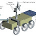 La missione indiana Chandrayaan 2 avrà connotati russi