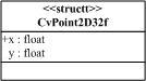 [CvPoint2D32f.jpg]