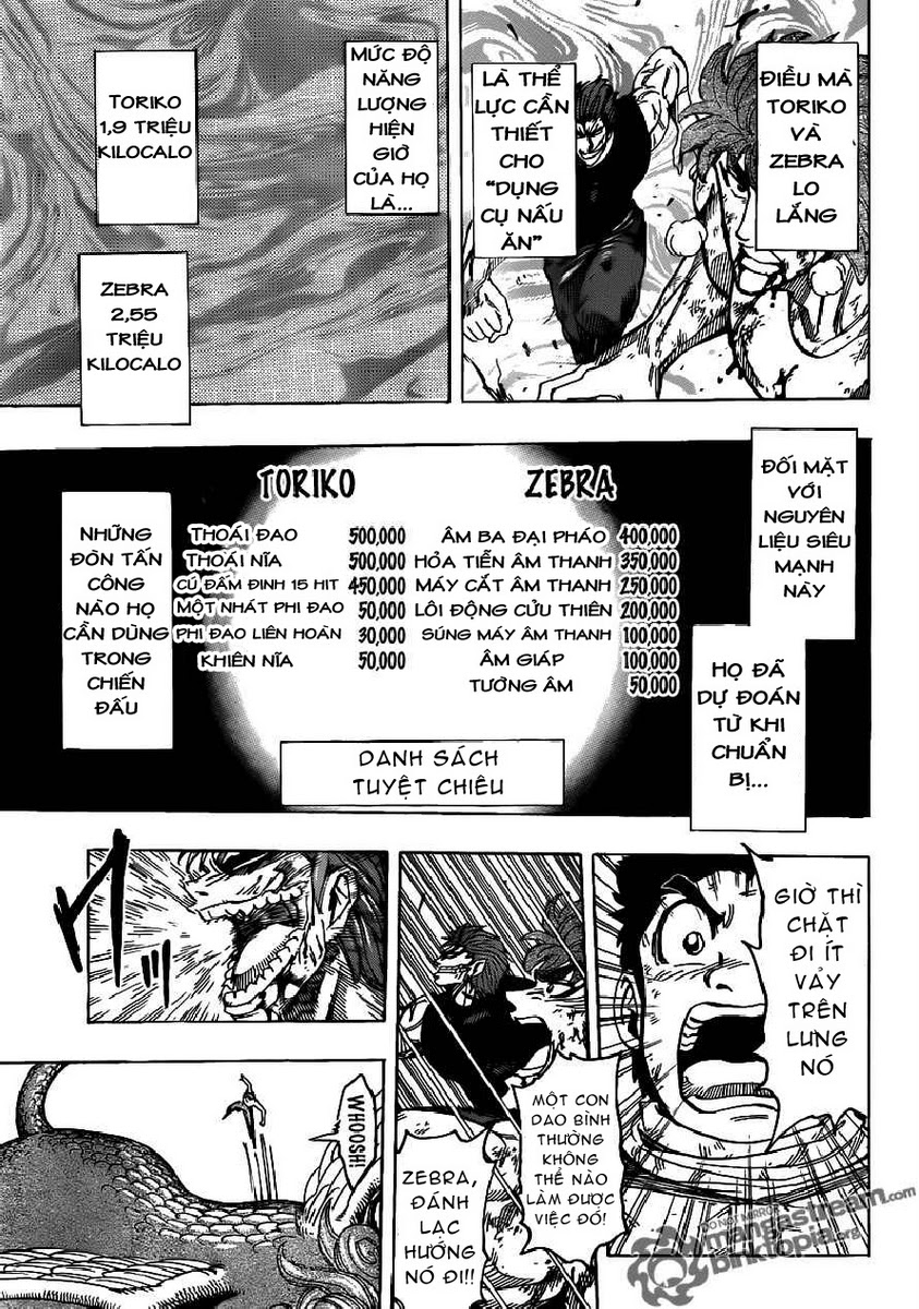 Toriko chap 138