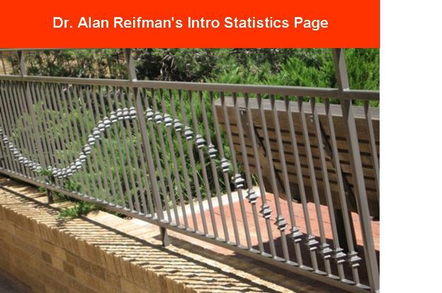 Dr. Alan Reifman's Intro Stats Page