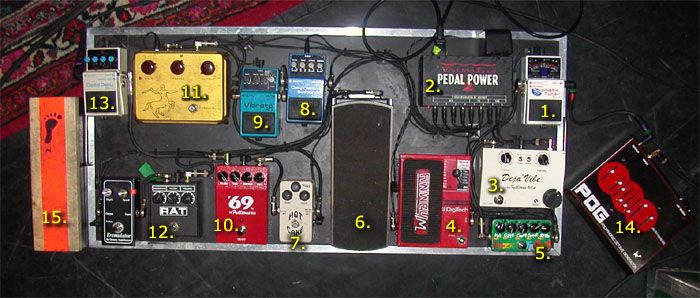 foot pedal gear player foot pedal gear player