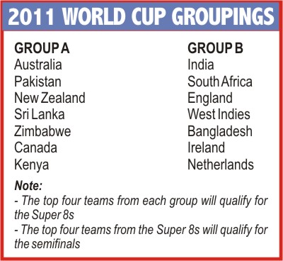 2011 cricket world cup fixtures