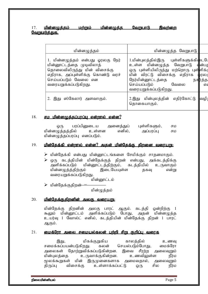plus one science question papers plus one science question papers
