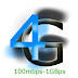 Gila! Internet 4G Sedot Video 700MB Hanya 9,3 Detik Gila! Internet 4G Sedot Video 700MB Hanya 9,3 Detik