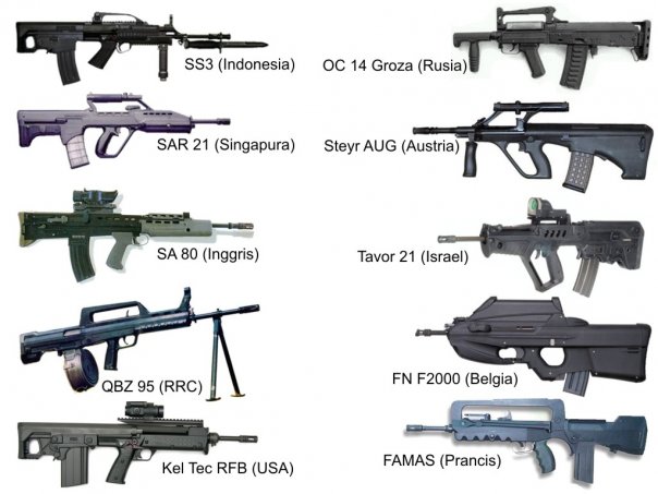 ss1 pindad