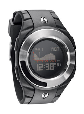 Nixon Outsider Tide