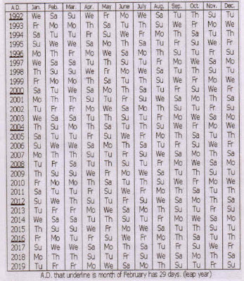 Immortal Calendar