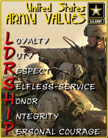 ARMY Values = LDRSHIP