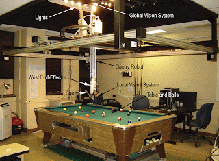 Robotic pool setup - Deep Green